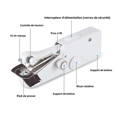 Mini Machine à Coudre Portable